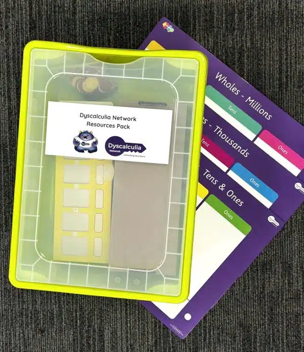 Dyscalculia Kit